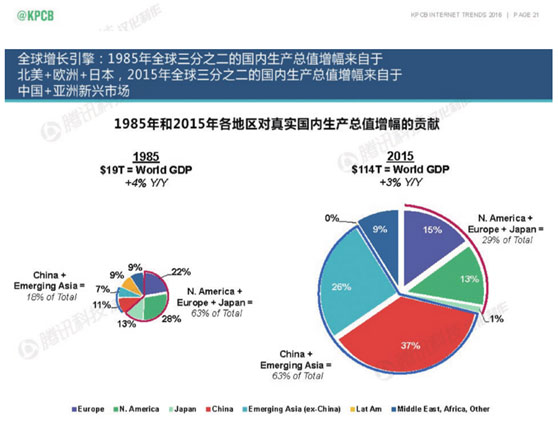 聚焦乌镇世界互联网大会：从硅谷到乌镇，看中国数字经济蜕变(图2)
