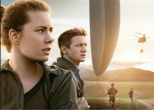 美国科幻影片《降临》与世界大同,天下一家,共同打造人类命运共同体(图1) 美国科幻影片《降临》与世界大同,天下一家,共同打造人类命运共同体(图1)