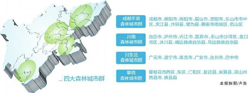 四川省年内启动四大森林城市群建设(图1)