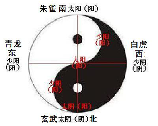 中国端午文化的发源与继承(图3)