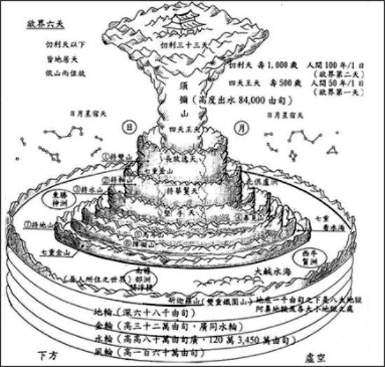 中国端午文化的发源与继承(图11)