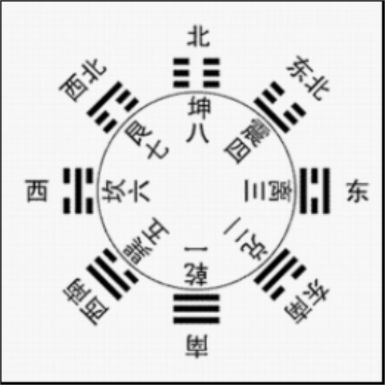 中国端午文化的发源与继承(图7)