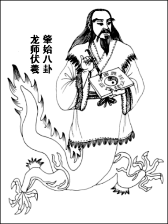 中国端午文化的发源与继承(图6)