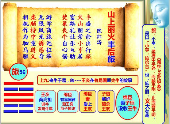 国学进高校 国智智库学者陈红涛银杏学院开讲“易经与旅游”(图3) 国学进高校 国智智库学者陈红涛银杏学院开讲“易经与旅游”(图3)