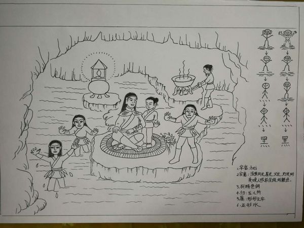 50年如一日坚守传统文化:记吉林敦化“殷氏文化”传人殷振德(图7) 50年如一日坚守传统文化:记吉林敦化“殷氏文化”传人殷振德(图7)