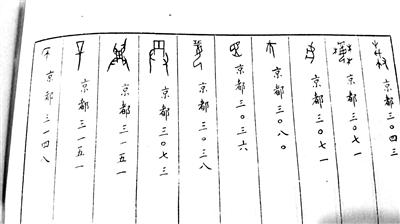 中国文字博物馆悬赏求认字 破译单个甲骨文奖10万(图2)