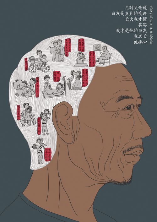 我爱成都温江：网友投稿159(图1)