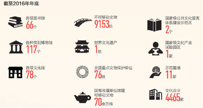 春风化雨 文化清泉润心田(繁荣文化)(图2) 春风化雨 文化清泉润心田(繁荣文化)(图2)
