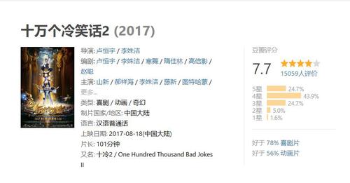 《十万个冷笑话2》:中青年动画,天地有多大?(图3) 《十万个冷笑话2》:中青年动画,天地有多大?(图3)