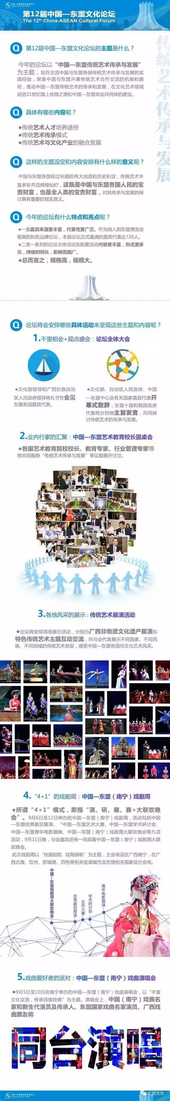 第12届中国—东盟文化论坛亮点多(图1) 第12届中国—东盟文化论坛亮点多(图1)