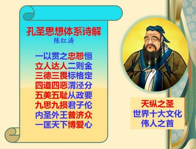 化成天下 天下文明——陈红涛教授诗解国学(图6) 化成天下 天下文明——陈红涛教授诗解国学(图6)