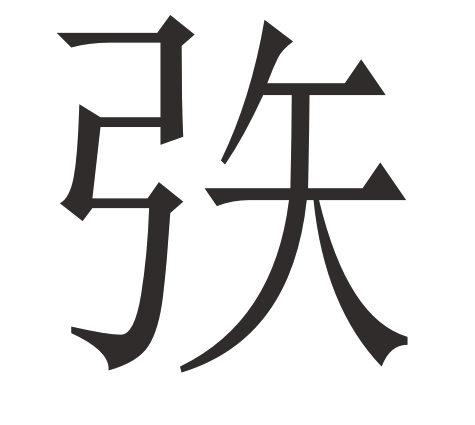 浅析张姓文化研究中的六个误区(图1)