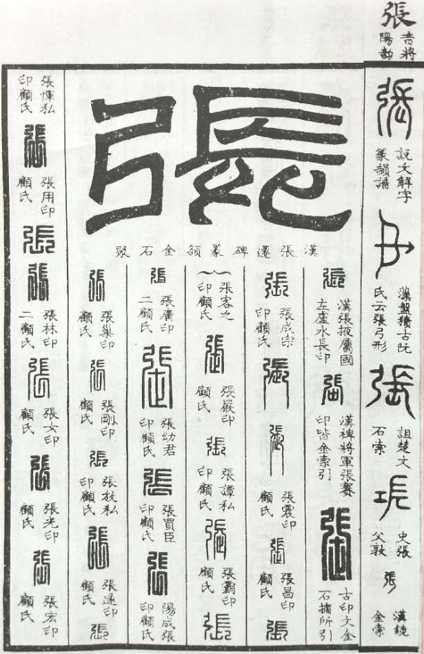 浅析张姓文化研究中的六个误区(图6)