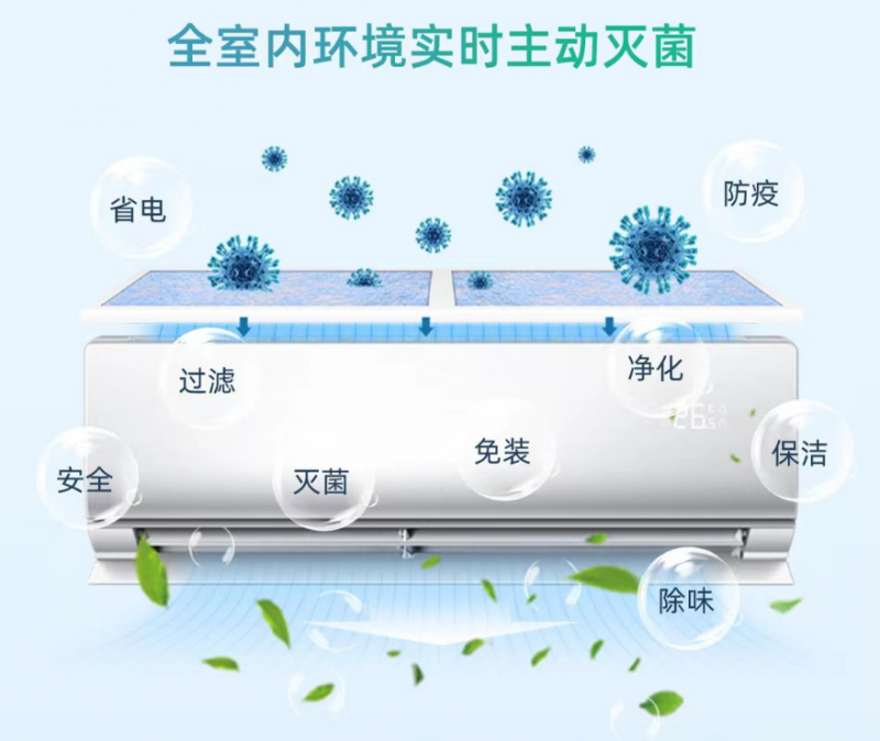 福顺公益携手涤风科技向宝安救助中心捐赠专利空气灭菌净化产品(图6)