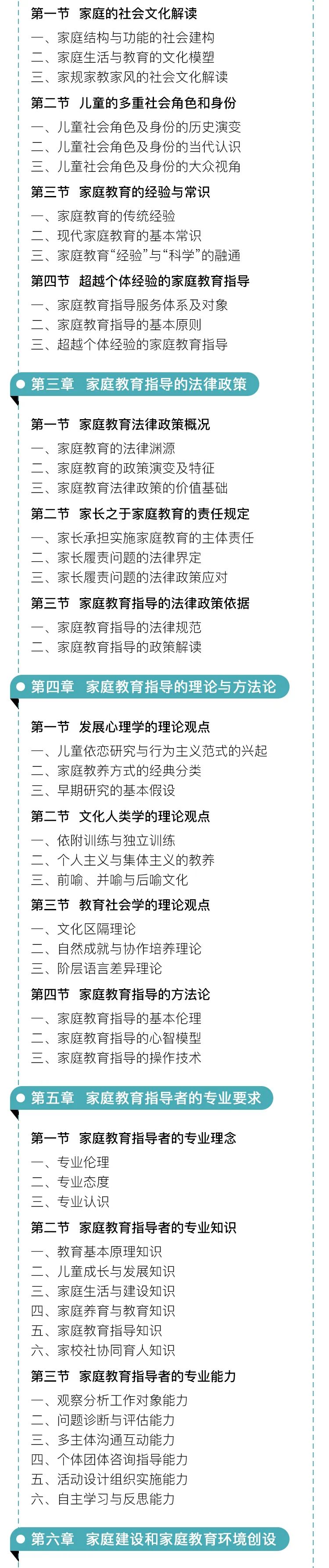 “家庭教育指导”专业人员培训报考中(图4)
