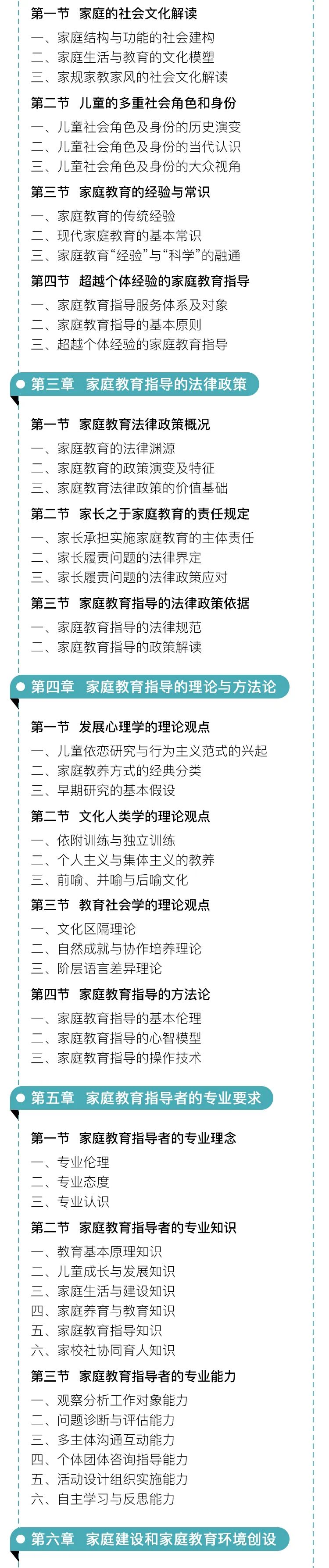 “家庭教育指导”专业人员培训报考中(图4)