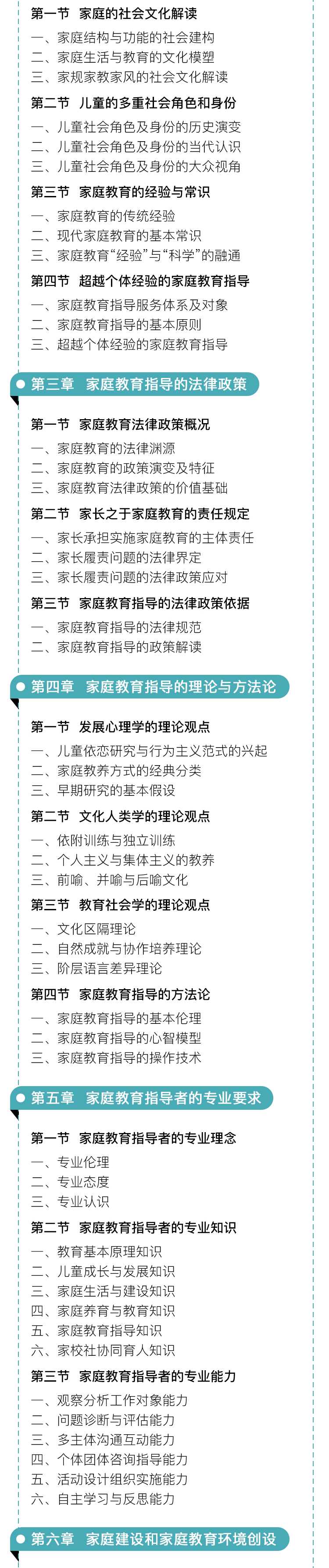 “家庭教育指导”专业人员培训报考中(图4)