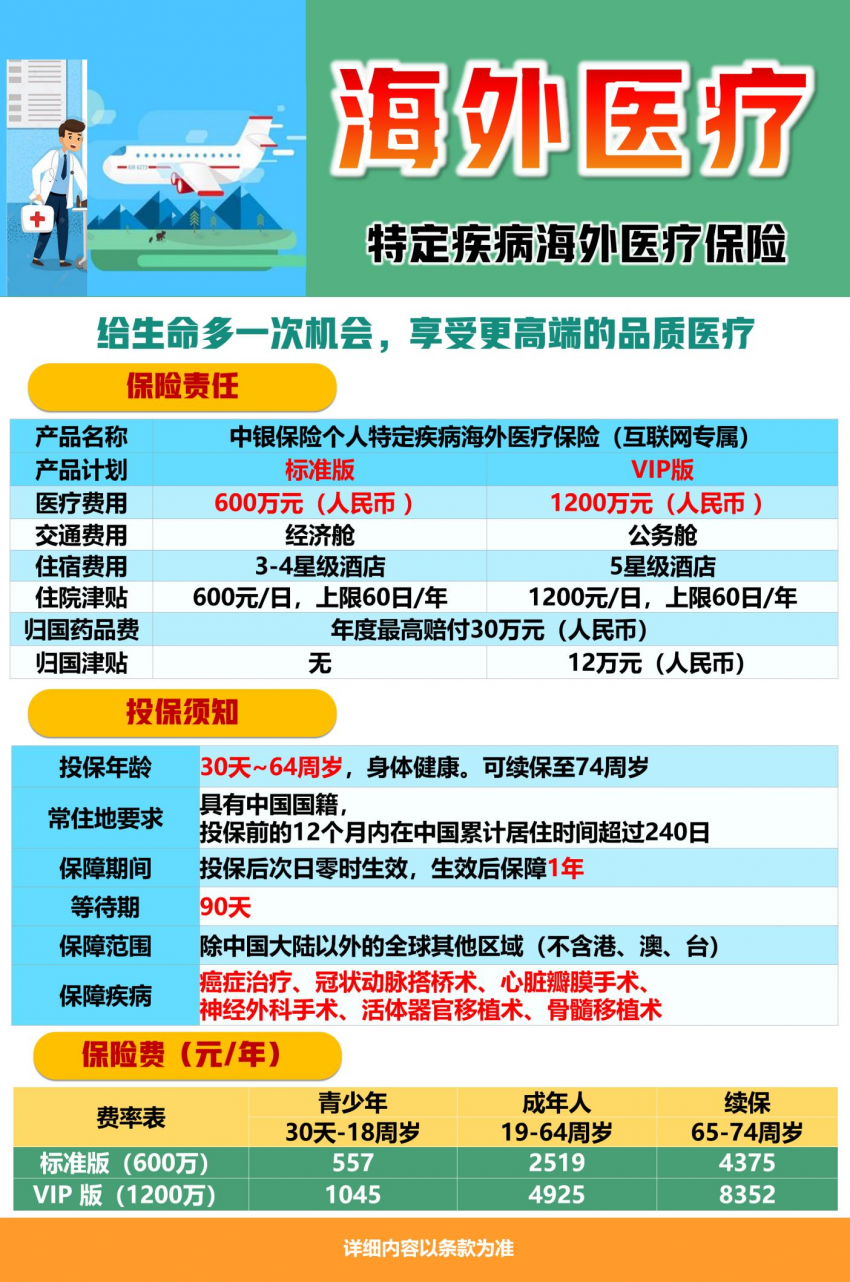 给保险代理的一封信：这里让您走向幸福快乐，自由，收入，业绩，团队人脉倍增十倍百倍的摇篮！欢迎保险代理人回家！(图10)