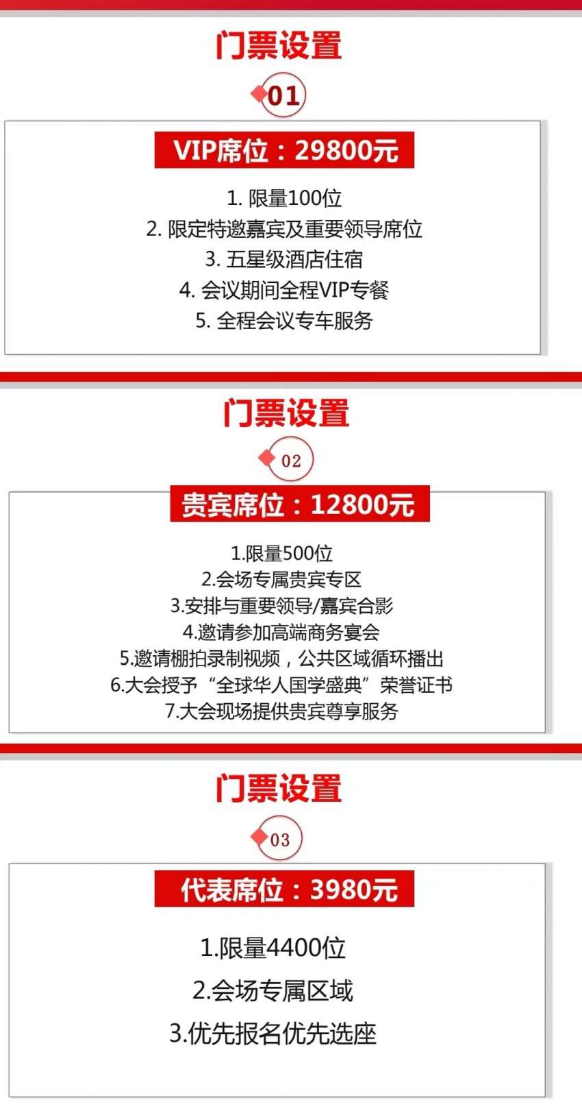 9·28全球华人国学盛典| 国学传播者、践行者、爱好者精英年会（2024）邀  请  函(图4)